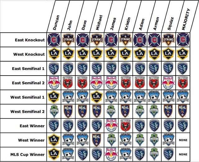 waking the red 2012 mls playoff predictions