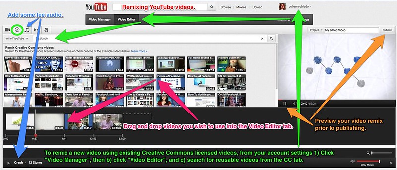 Remixing YouTube Videos with CC