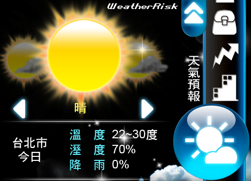 NOKIA Weather widget
