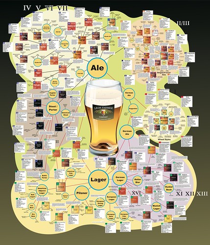 beer_link_diagram-half