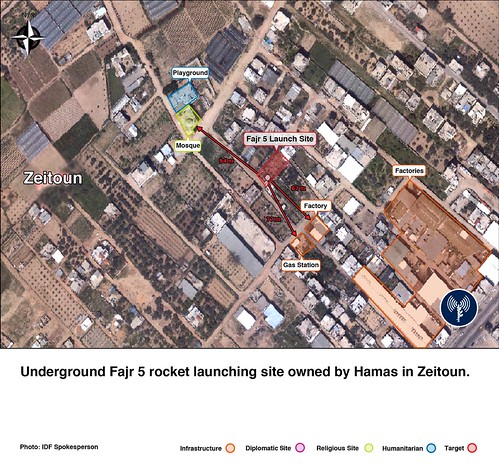 Long-Range Rocket Launch Site in Zeitoun Neighborhood