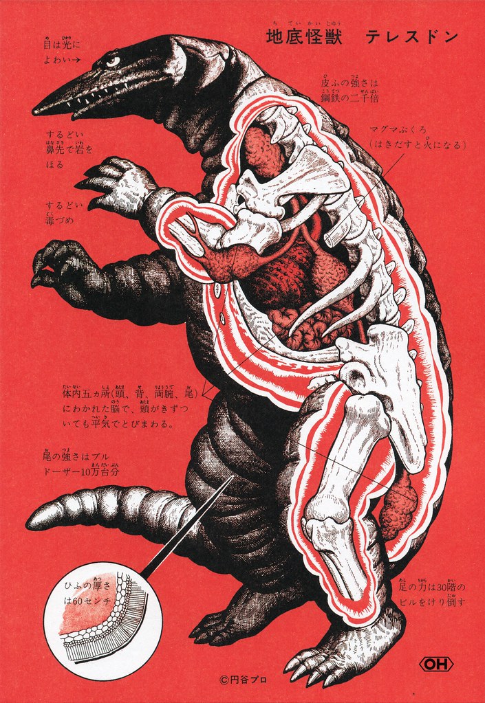 Shoji Ohtomo - "Kaiju Zukan" (Monster Picture Book) Page 81, Subterranean Telesdon