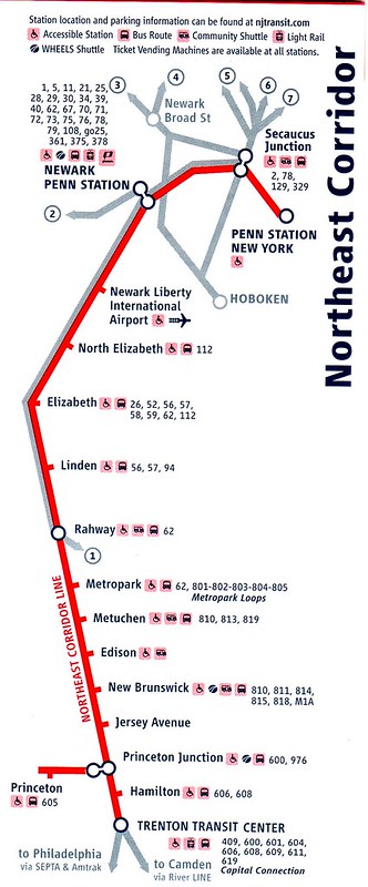 new jersey transit northeast corridor line