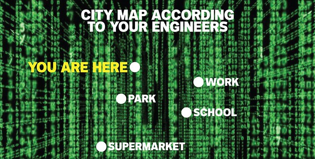 City Map According to your City Engineers