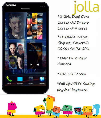 Concept Nokia N10 Sailfish OS
