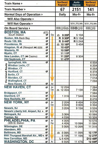 Amtrak Northeast Corridor 2010 Schedule