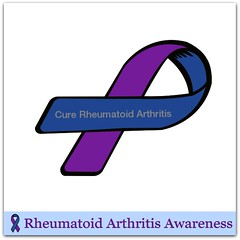 Rheumatoid Arthritis Awareness