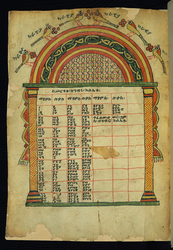 Ethiopian canon tables, Canon table, Walters Manuscript W.838, fol. 2v by Walters Art Museum Illuminated Manuscripts