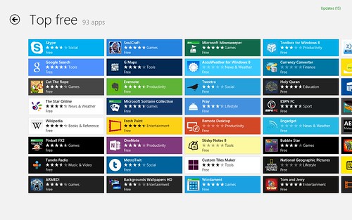 Windows 8 - Windows App Store
