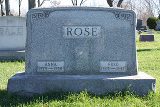 Anna and Fred Rose