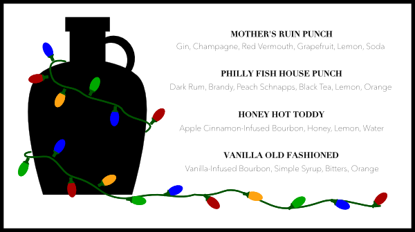 FPG 2nd Annual A Very Boozy Christmas Cocktail List
