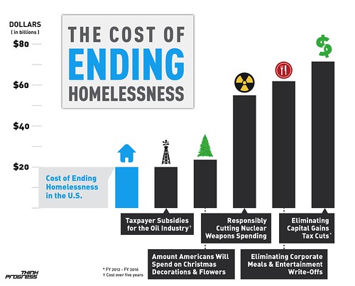 ending-homelessness-17
