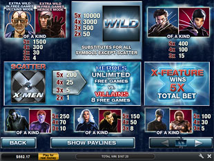 free X-Men slot payout