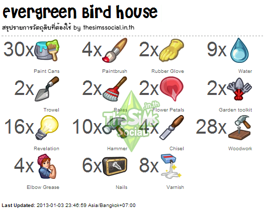 project_Evergreen-Bird-House-3Jan2013.png