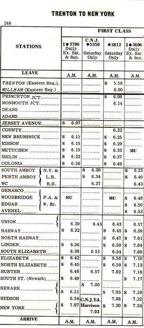 PC NEC 1968 Schedule
