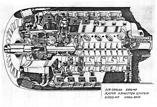 Kamm Krautter Airrcraft Engine Plate 3 by fangleman