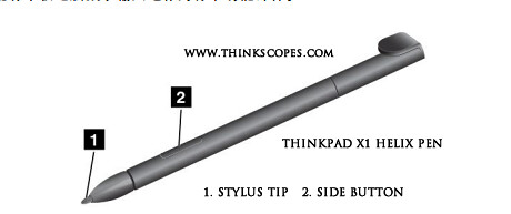 ThinkPad X1 Helix Wacom Pen