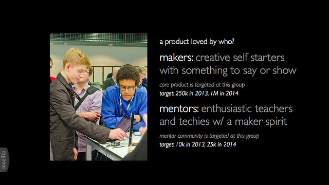 Dec 2012 - Webmaker Strategy from MoFo Board Slides.014