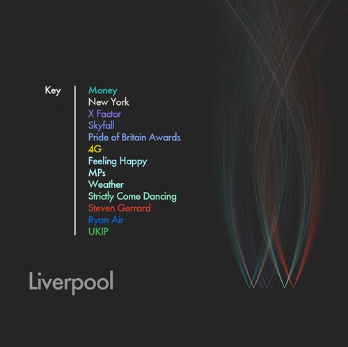 Liverpool-a-digital-city-portrait-jpg_crop