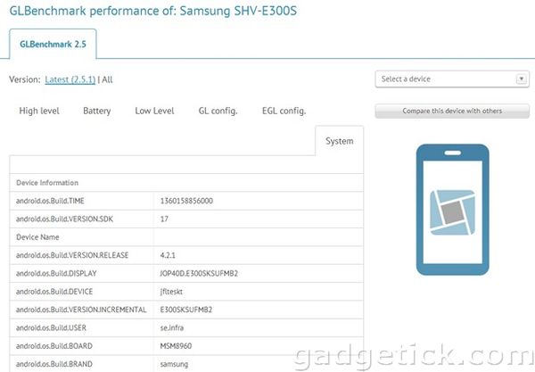 Samsung Galaxy S4 на Snapdragon 600