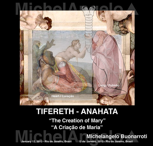 Tifereth - Anahata: The Creation of Mary / A Criação de Maria