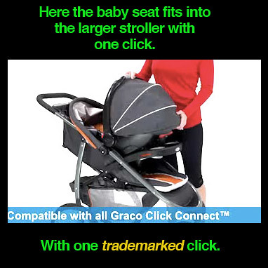 graco-click-connect