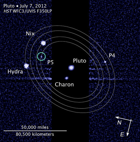 Pluto and moons