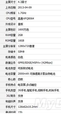 дата выхода Xiaomi M2S