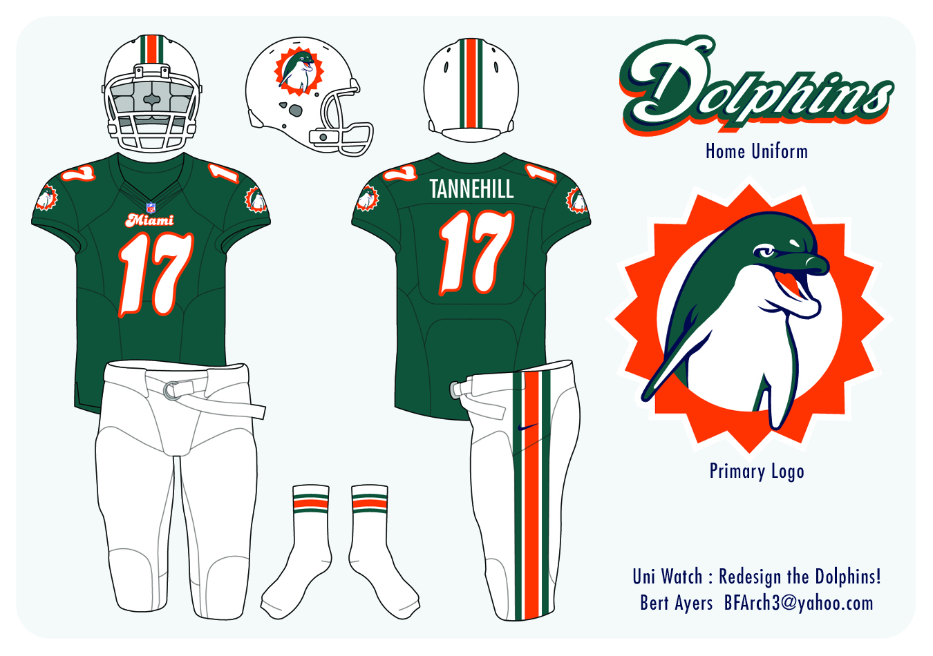 Dolphins Redesign a Retro Reminder of Simpler Design Times –  SportsLogos.Net News