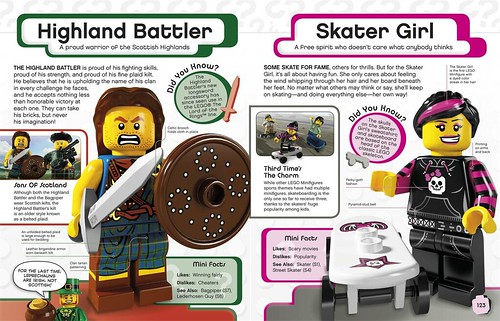 Minifigures Character Encyclopedia expage4