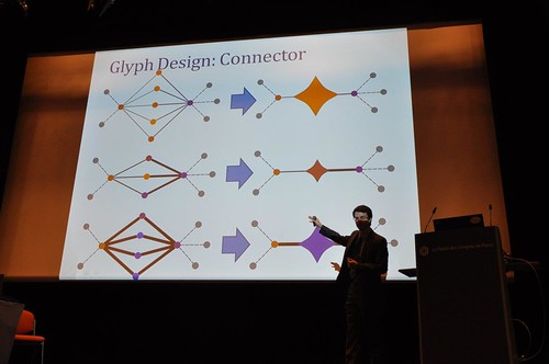 Cody Dunne presents Network Motif Simplification at CHI 2013 Photo Credit: Ben Shneiderman