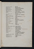 Marginal annotations in Crastonus, Johannes: Lexicon Graeco-latinum
