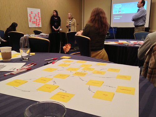 Modeling Structured Content at IA Summit 2013