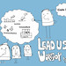 Lead User Workshop