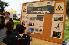 Kishon River Park的環境教育闖關活動