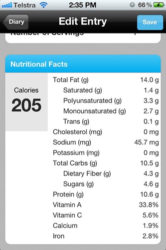 Pistachio Mix Nutritional Information