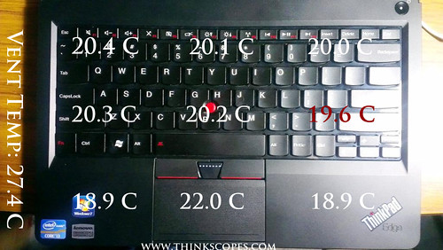 ThinkPad Edge E320 top temperature