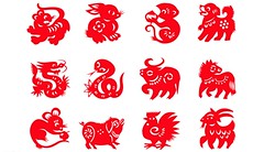 Chinese zodiac Chinese art