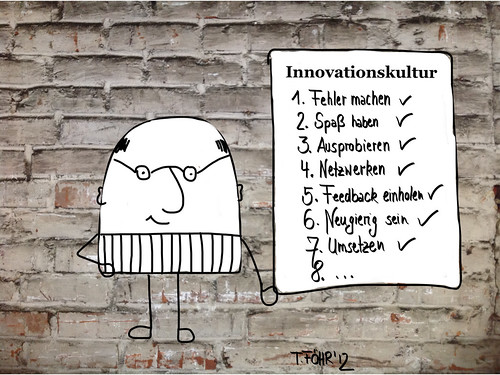 Innovationskultur to be Liste by Tanja FÖHR
