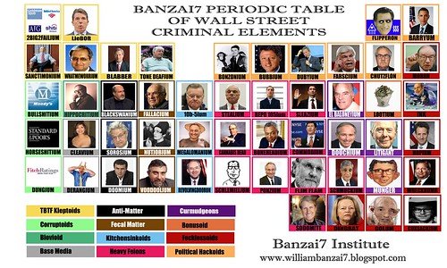 BANZAI7'S PERIODIC TABLE OF WALL STREET CRIMINAL ELEMENTS 2012 by Colonel Flick