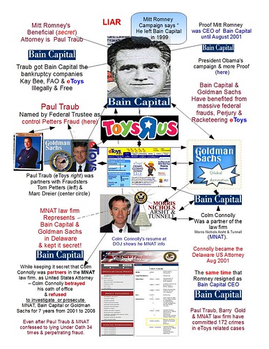 Romney2001_CEO_BAIN_ColmUSA_v1