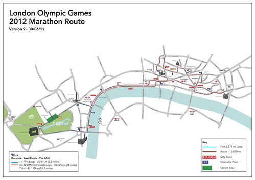 Ruta Maratón Olímpico Londres 2012