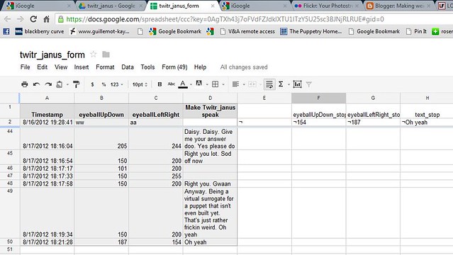 Twitr_janus Google spreadsheet