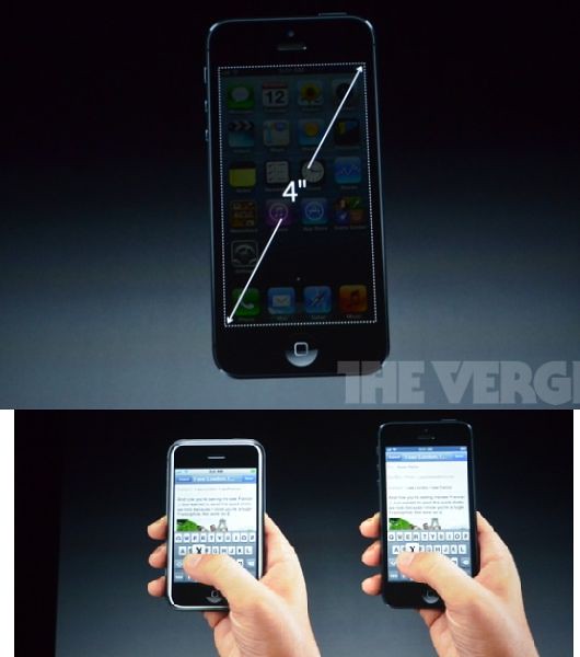 Диагональ экрана iPhone 5