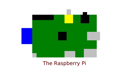 The Raspberry Pi, drawn by the Raspberry Pi