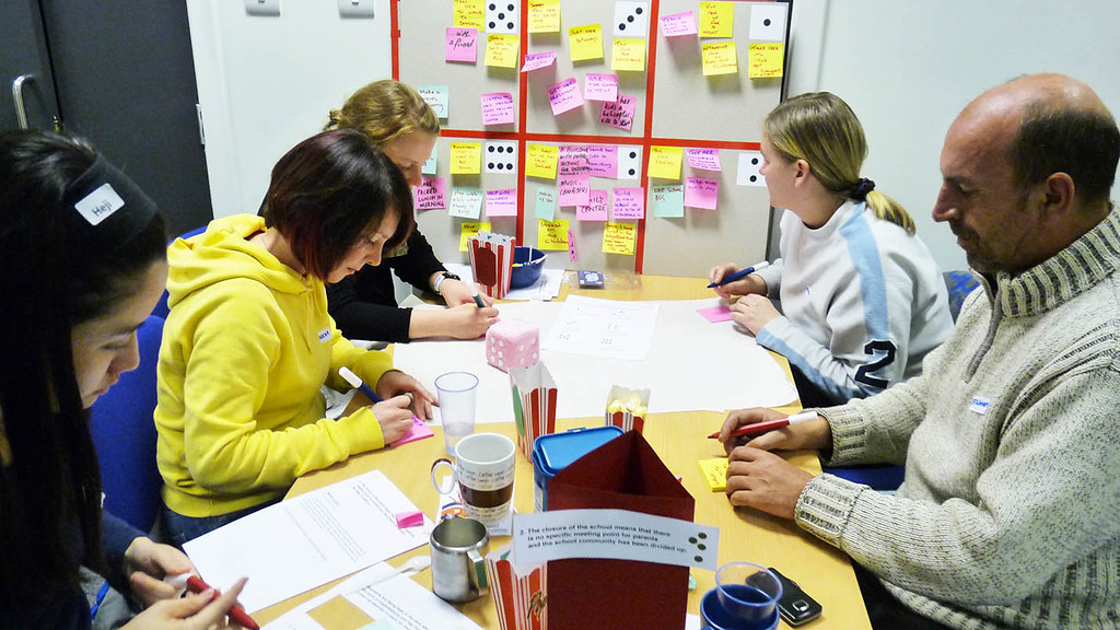 Photo of one of the groups at the co-design workshop brainstorming