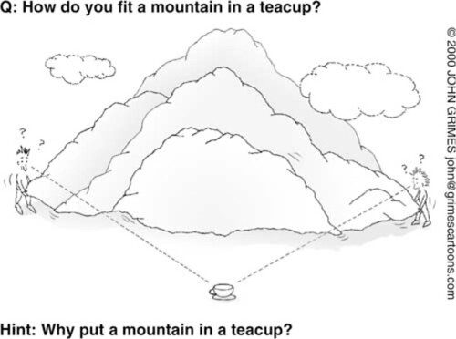 How do you fit a mountain in a teacup