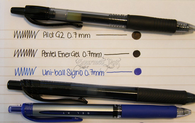 Pilot G2 0.7mm Gel Pen Writing Sample