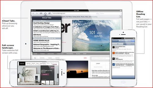 iOS6- Safari. Browsing is just the begining.