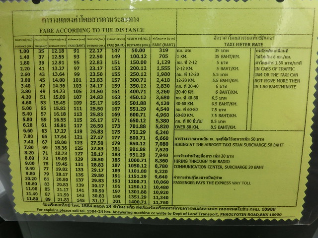 Taxi fare table for distance